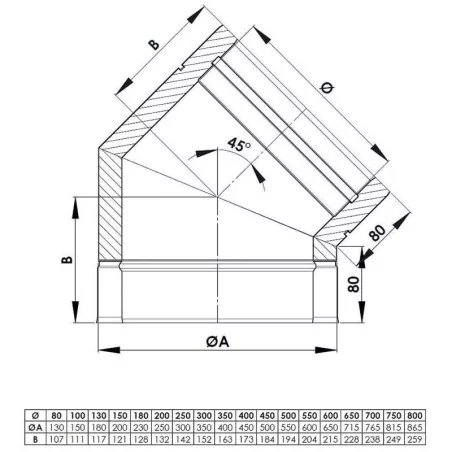 plan coude 45 - conduit de fumée double paroi isolé