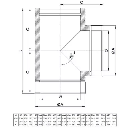 plan té 90 - conduit de fumée double paroi isolé