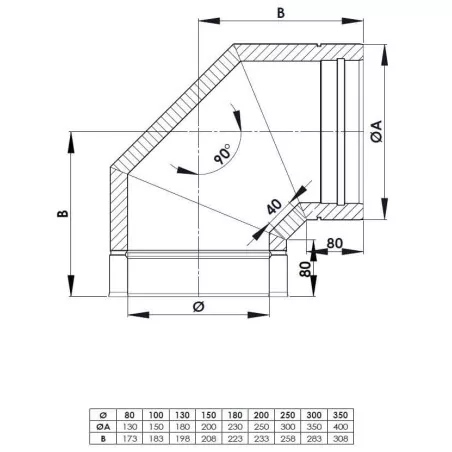 plan coude 90 - conduit de fumée double paroi isolé