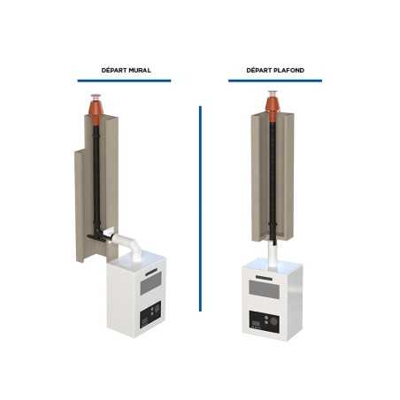 Schéma d'installation kit pps C9 avec terminal mitron - conduit de fumée condensation simple paroi