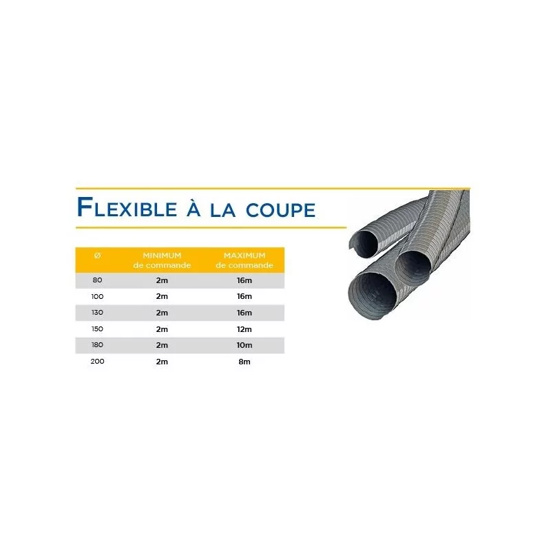 Tubage flexible inox double peau inox 316L à la coupe — free download