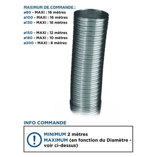 Tubage flexible inox double peau inox 316L à la coupe — free download